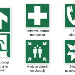 Kolorowe znaki ewakuacyjne: kierunek prosto, wyjście, pierwsza pomoc, telefon alarmowy, miejsce zbiórki, stłuc, aby uzyskać dostęp.