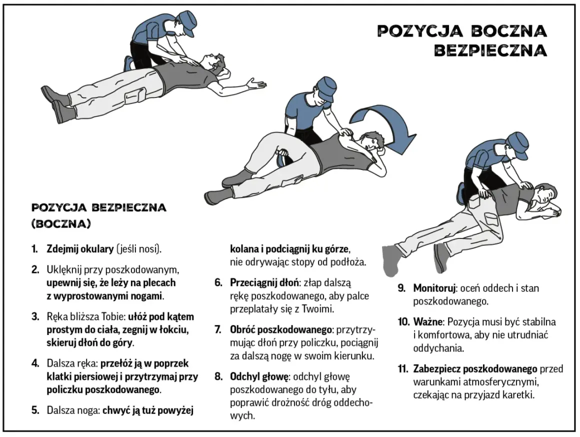 Pozycja boczna bezpieczna: Kiedy i jak ją zastosować? Instrukcja